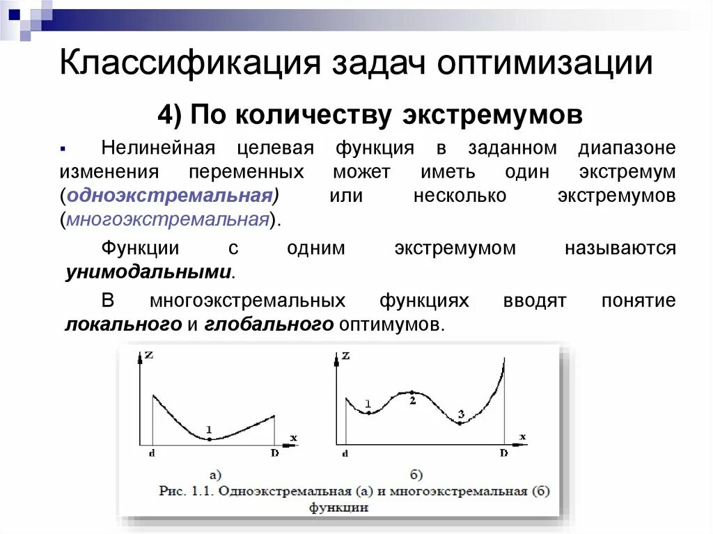 Переменные и функции задачи. Экстремум и локальный экстремум. локальный и глобальный экстремум. как найти глобальный экстремум функции. нелинейная функция.