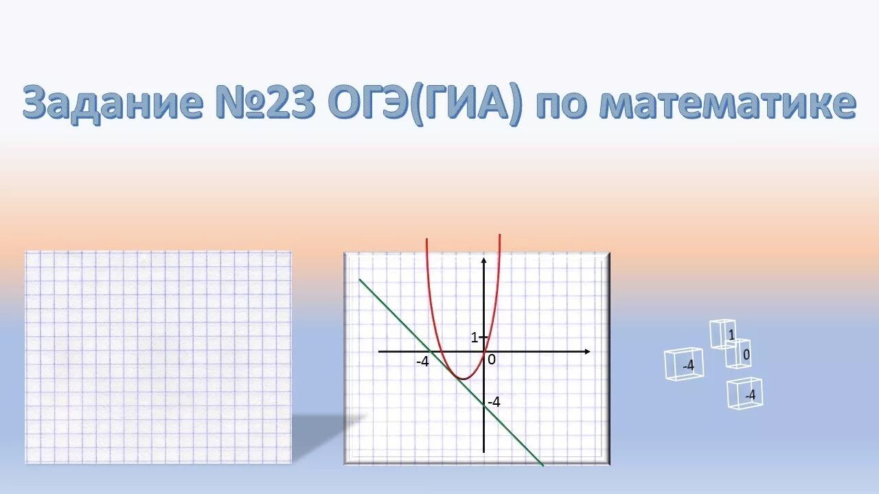 23 задание огэ математика фипи. 23 Задание ОГЭ по математике. 23 Задача ОГЭ математика. 23 Задание ОГЭ по математике с решением. Задачи 23 ОГЭ математика с решением.