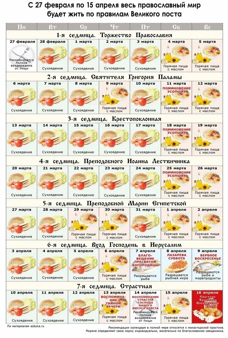 Пост питание на каждый. Великий пост график питания по дням для мирян. Рождественский пост 2021 календарь питания по дням. Календарь великого поста 2021. Постный календарь 2022 на великий пост.