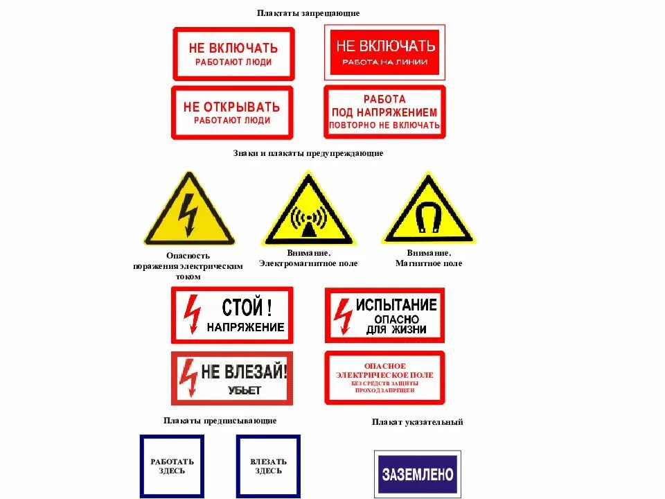 Знаки электробезопасности по охране труда. Знаки электробезопасности ПУЭ. Табличка категории электробезопасности. Типы плакатов и знаков безопасности применяемые в электроустановках. Перечислить предупреждающие плакаты