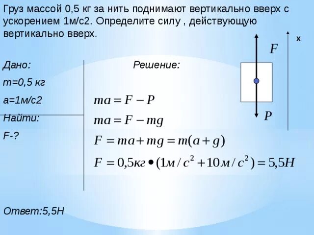 Груз массой 2кг. Груз поднимают вверх с ускорением. Вес тела с ускорением. Сила тяжести решение задач. Вес тела массой 1 кг.