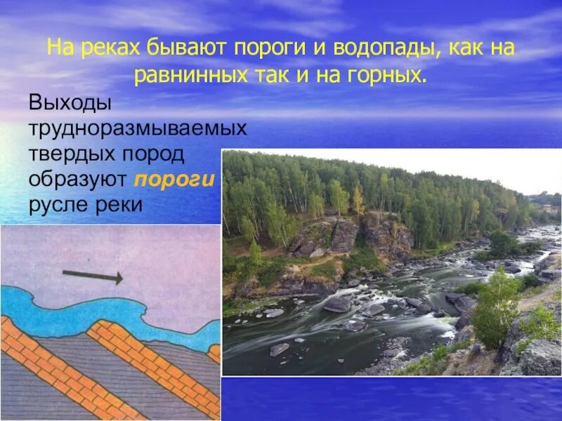 Река относится к группе. Пороги это в географии. Пороги и водопады это в географии. Реки бывают. Горная река пороги.