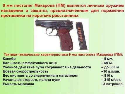 Назначение и боевые свойства пм
