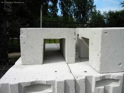 Гб блоки
