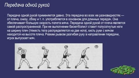 Одной рукой снизу баскетбол