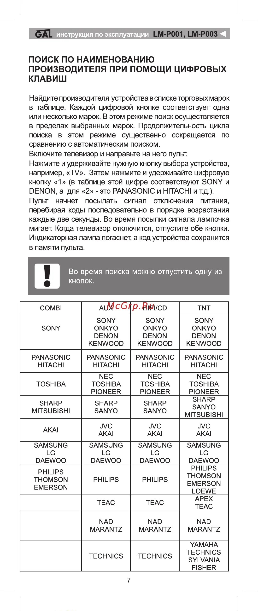 Настройка пульта lm. Коды для пульта gal LM-p001 к телевизору. Таблица кодов телевизоров для пульта gal LM p001. Gal LM-p001 коды для телевизора. Пульт gal LM-p003.