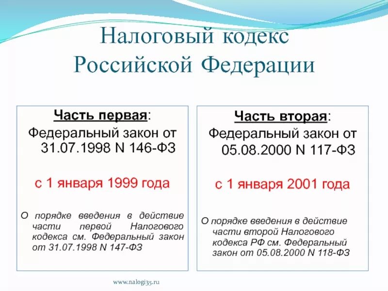 Налоговая дата. Первая часть налогового кодекса РФ характеристика. Структура первой и второй части налогового кодекса РФ. Налоговый кодекс от 31.07.1998 146-ФЗ. Характеристика налогового кодекса РФ.