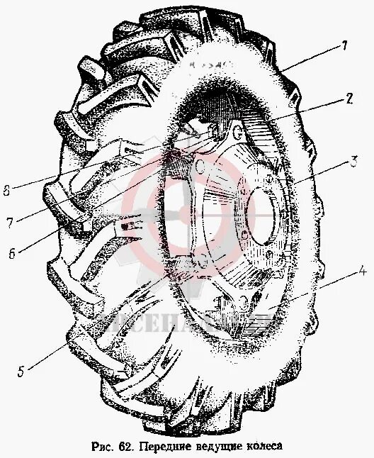 Мтз 82.1 переднее колесо. Заднее ведущее колесо трактора МТЗ 80. Радиус переднего колеса МТЗ 82. Шпонки переднего колеса МТЗ 82. Высота колеса МТЗ 82 переднего.