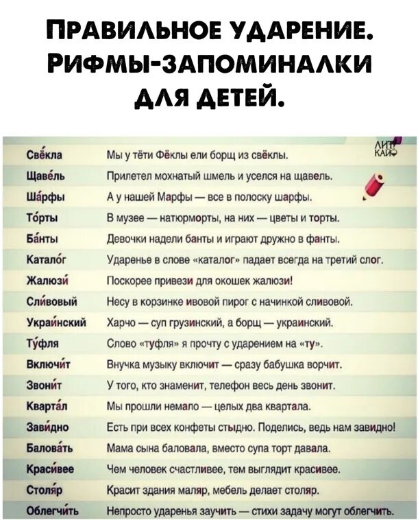 Выберите слово с неверным ударением молящий. Правильное ударение рифмы запоминалки для детей. Стихи для правильного ударения. Стишки для правильного ударения в словах. Стих про ударение.