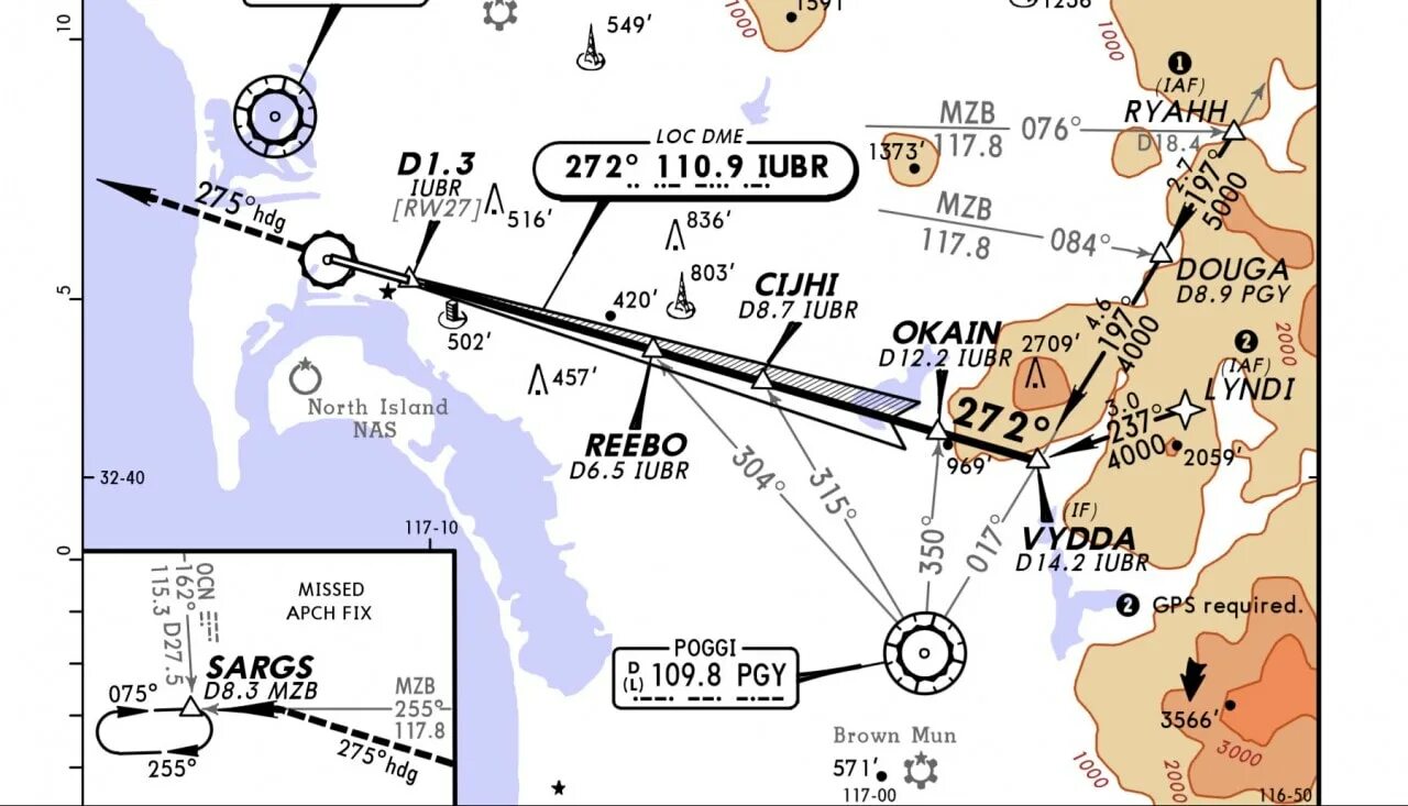 Sid схемы Jeppesen. Jeppesen карты. Карты джеппесен. Карта Jeppesen Sid.