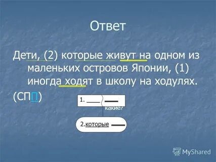Синтаксис 5 класс презентация