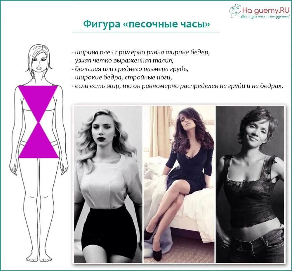 Скажи фигура. Песочные часы Тип фигуры описание. Тип женской фигуры песочные часы. ТИПФ игры песочные часы. Девушки с типом фигуры песочные часы.
