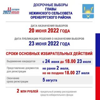 Кто назначает выборы областного совета депутатов