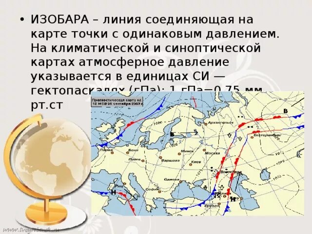 ЛИНИИ ОДИНАКОВОГО ДАВЛЕНИЯ НАЗЫВАЮТСЯ images