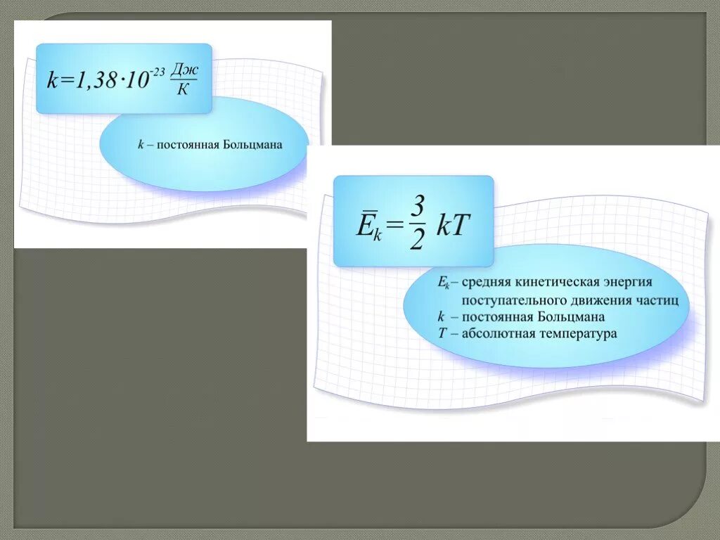 Температура как мера кинетической энергии. Средняя кинетическая энергия. Средняя кинетическая энергия частиц. Средняя кинетическая энергия поступательного движения частиц. Средняя кинетическая энергия частиц формула.