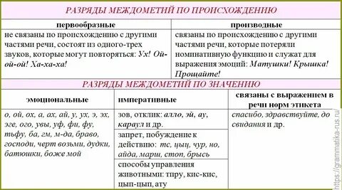 Какая то особая связь