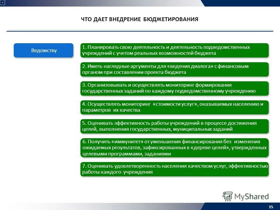 Программа государственного бюджетирования. Целевое планирование пример. Программа государственного бюджетирования. Государственный бюджет планирование исполнение. Слайды федерального казначейства.