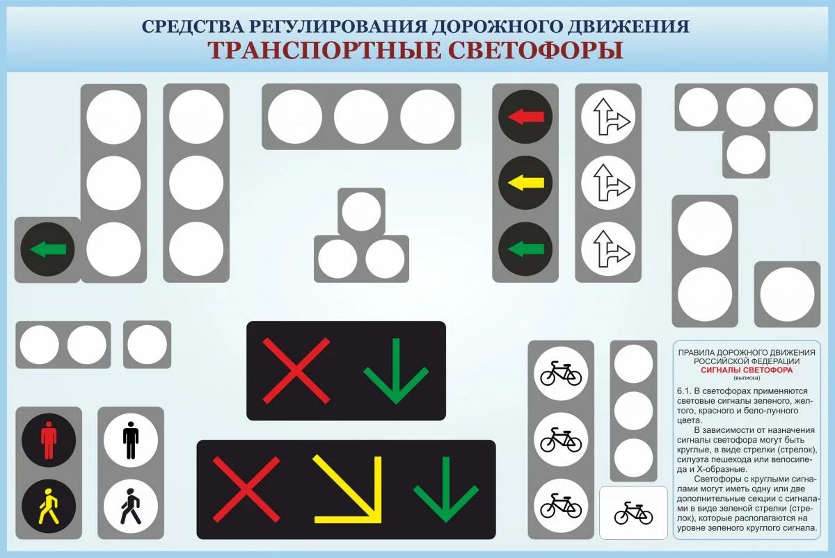 Для регулирования движения автомобилей применяется. Средства регулирования дорожного движения. стенд светофоры для автошкол. средства регулирования дорожного движения пдд. средства регулирования дорожного движения плакат.