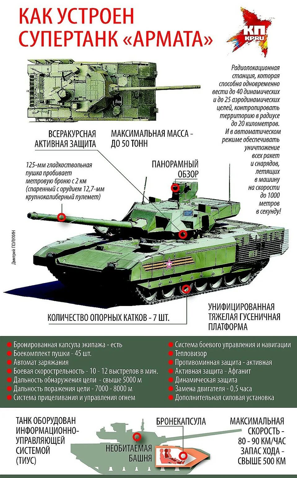Армата сколько выпущено. Мощность двигателя танка т-14 армата. танк т-14 технические характеристики. т-14 армата характеристика танка. танк армата т-14 характеристики.