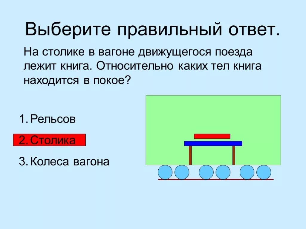 Тела движущиеся относительно земли. На столике в вагоне движущегося поезда лежит книга. Относительно какого тела. Поезд движется относительно. Вагон сидящий в движущемся вагоне.