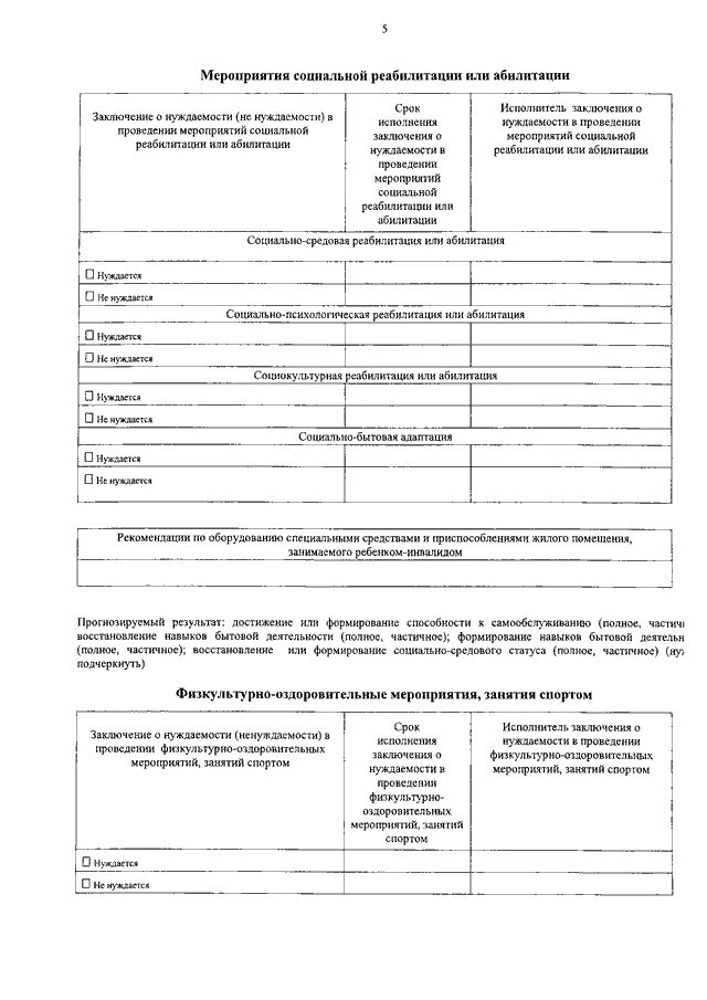 Детский сад 17 Красногвардейского района - ТПМПК и ИПРА (информация)