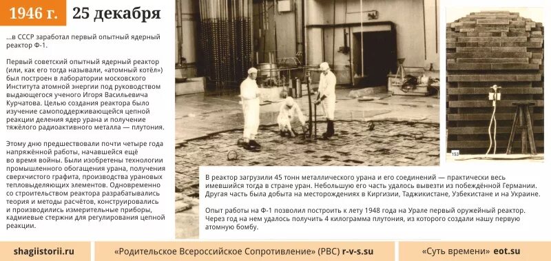 Первый в Европе атомный реактор 1946. Первый ядерный реактор в СССР Ф 1. Курчатов первый атомный реактор. Первый ядерный реактор в СССР 1946.