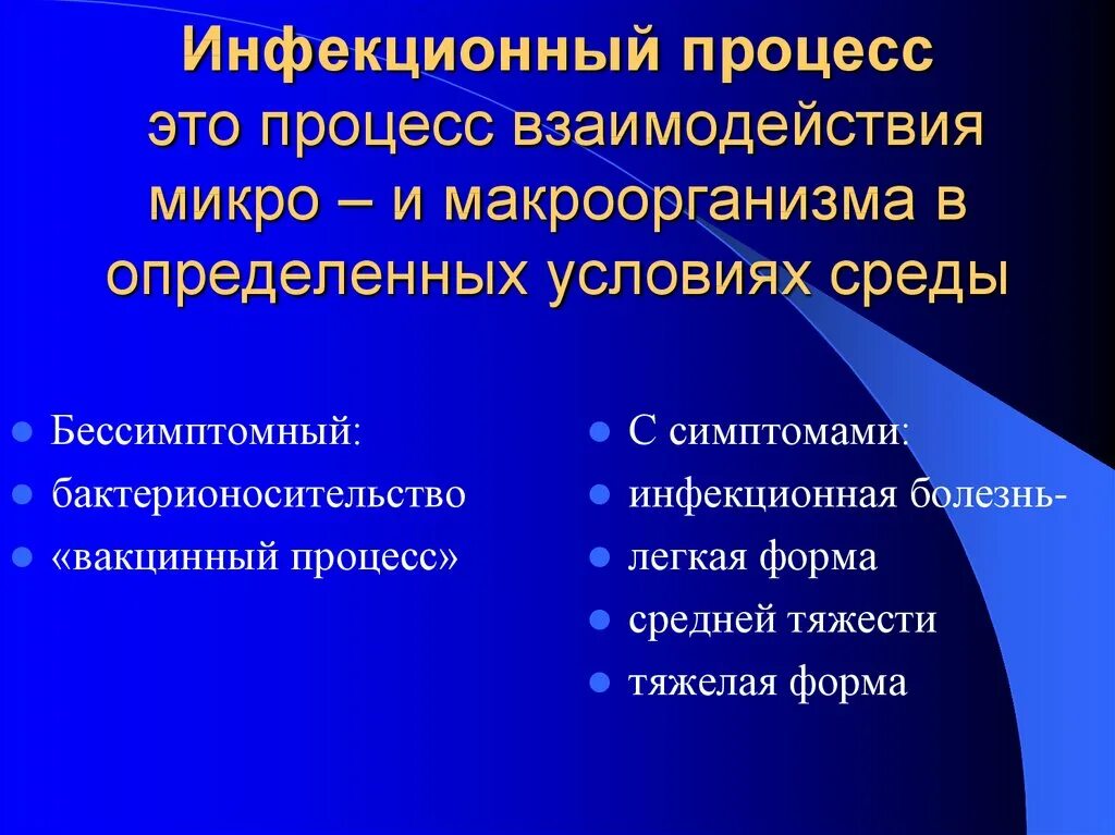 Признаки микро. Инфекционный процесс это. Общие закономерности инфекционного процесса. Инфекционный процесс микробиология. Инфекционный процесс его формы и закономерности.