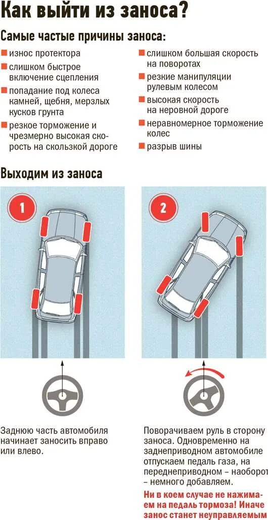 Занос на переднеприводном автомобиле. Повернуть рулевое колесо в сторону заноса. Занос автомобиля на повороте. Торможение переднеприводного автомобиля. Ведет вправо причины