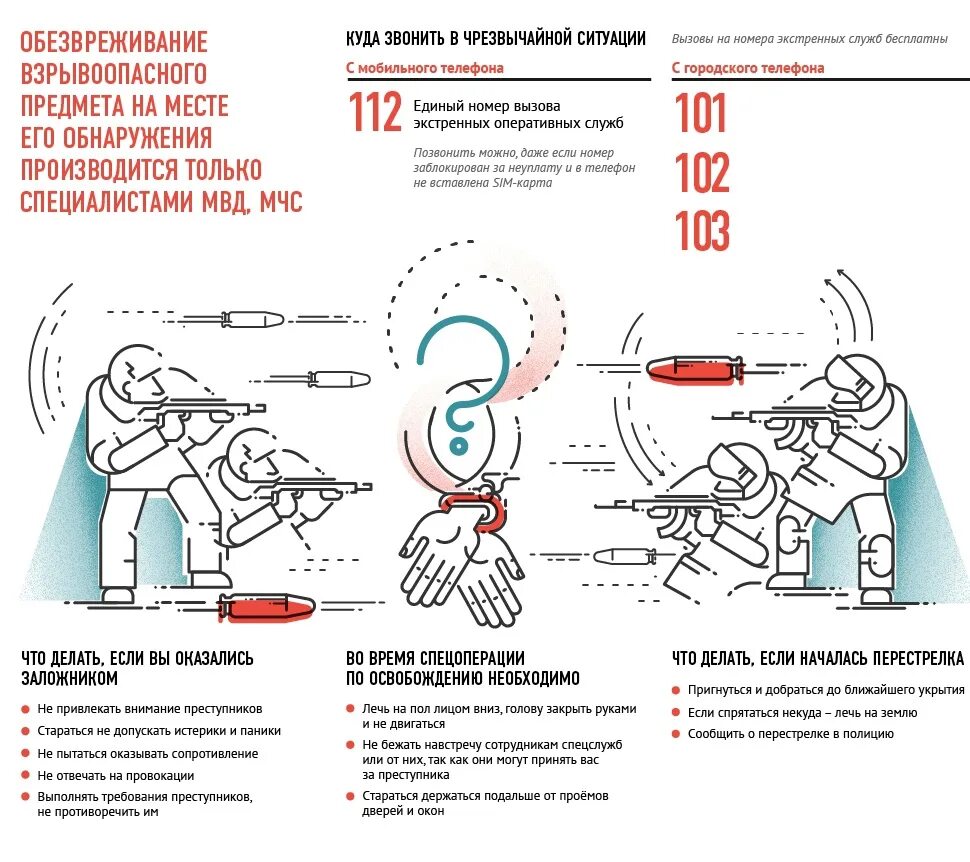 Правила поведения человека в заложниках. Памятка действия при взятии в заложники. Памятка о поведении при захвате вас в заложники. Памятка поведения при захвате в заложники. Поведение при взятии в заложники памятка.