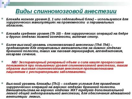 Уровень анестезии