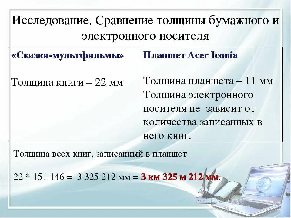 Интересные факты о литературе для детей. Книга 400 страниц. Толщина книги в 100 страниц. Книга 100 страниц толщина. Интересные факты о книгах.