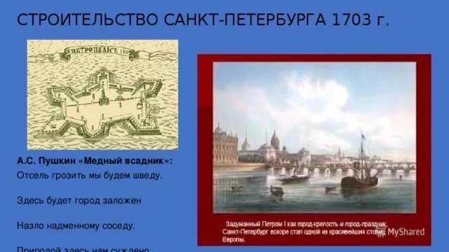 Строительство Санкт Петербурга 1703. Пушкин медный всадник окно в Европу. Здесь будет город заложен назло надменному. Отсель грозить мы будем шведу здесь будет город заложен.