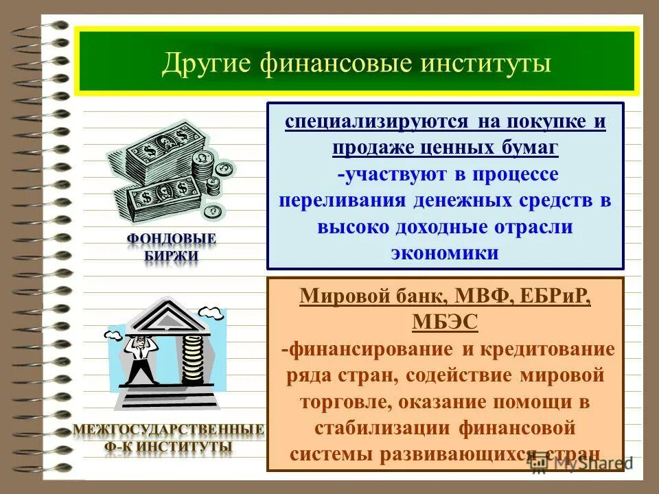 финансовые предприятия примеры. иные финансовые институты. финансово-кредитные учреждения. финансовые институты. финансово-кредитные учреждения.
