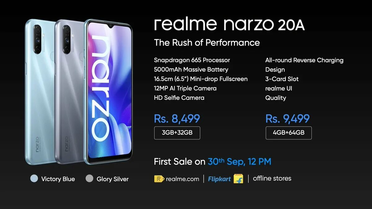 Realme Narzo 30 4g 64gb. Realme a9 2020. Realme Narzo 30 5g аккумулятор. Смартфон Realme 9 5g.