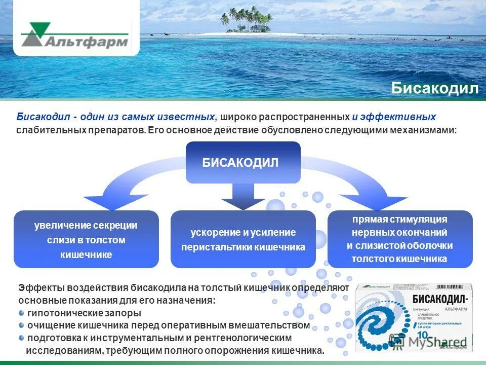 Бисакодил механизм действия. Бисакодил механизм действия фармакология. Механизм действия бисакодила. Бикасодил механизм действия.