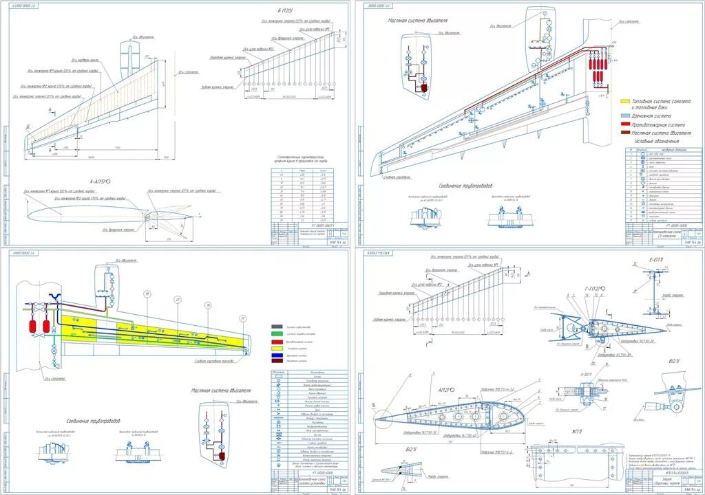 АН 148 чертеж крыла. Сборочный чертеж элерона. Проектирование узел крепления элерона. Конструкция элерона чертеж. Узел навески самолет