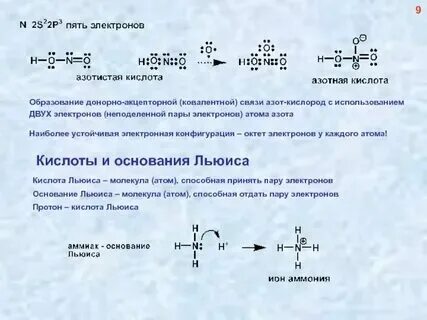 Хлор 3 азот связь