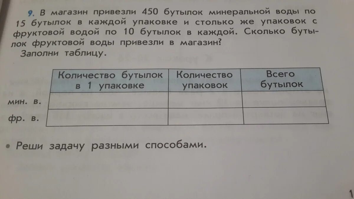 В магазин привезли 20. В магазин привезли 1340 бутылок схема. Сколько в ящике бутылок минерки. В магазин привезли 8 телевизоров.