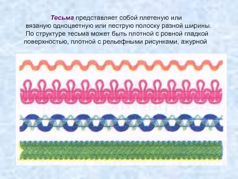 Скрапбукинг тесьма. Состав тесьмы. Как пришить вьюнчик тесьму. Состав тесьмы. Состав тесьмы.