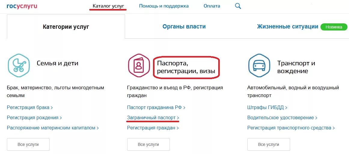 Как оформить госуслуги ребенку до 14. Госуслуги жизненные ситуации. категории услуг на госуслугах.