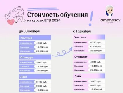 Обязательные егэ в 2024