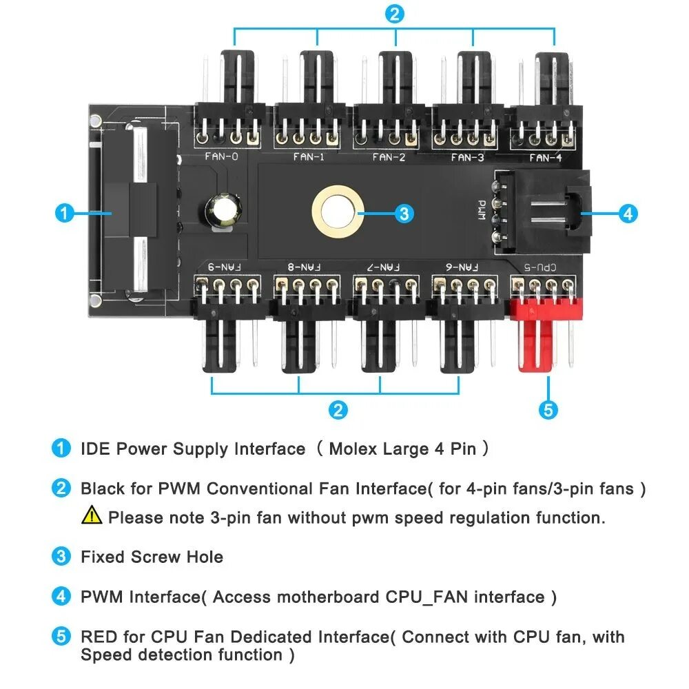 Cpu fan pwm. Хаб контроллер для вентиляторов 3 pin. 4-pin pwm коннекторы для вентиляторов. хаб 4 pin для вентиляторов molex. шим pwm контроллер для вентиляторов 4 pin.