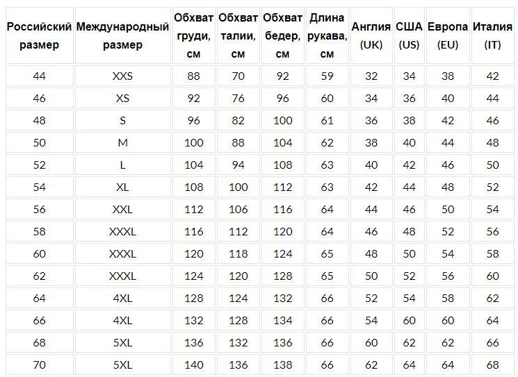 Размер 40 30 это сколько. Как определяется размер мужской рубашки. Сетка размеров рубашек мужских. Таблица соответствия размеров мужских рубашек. Размерная сетка мужской рубашки по вороту таблица.