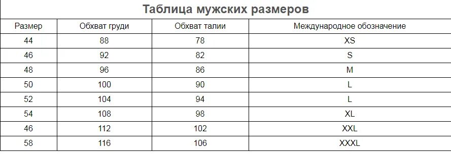 Размеры свитеров мужских таблица. Размер джемпера мужского таблица. Размерная сетка мужских свитеров. Таблица размеров мужской одежды. Размеры мужских водолазок