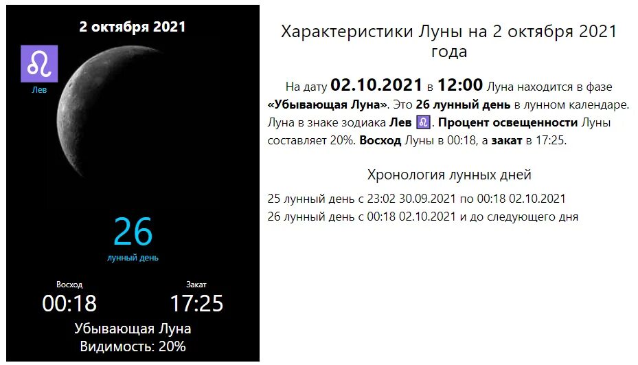 Характеристика Луны. Луна 2021. Полнолуние 2021. Луна фазы убывающая.