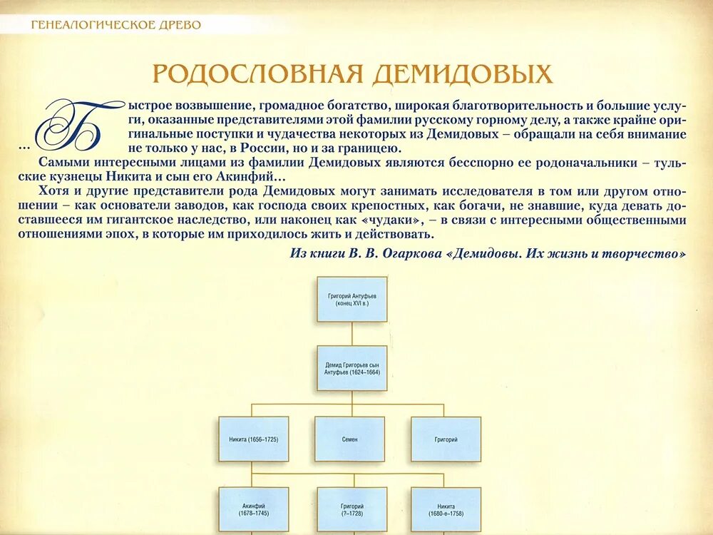 Демидовы история династии. Демидовы родословное Древо. Демидовы родословная. Семейное Древо династии Демидовых. Демидовы дерево генеалогическое.