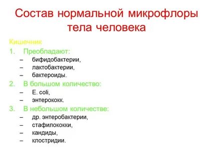 Видовой состав микрофлоры