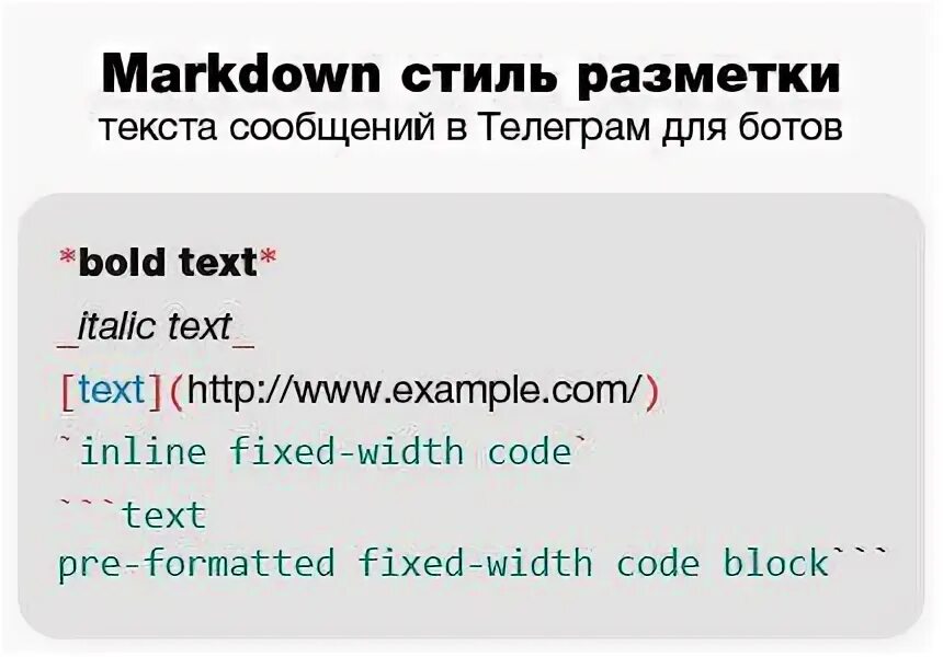Как сделать жирным сообщение в телеграмме. Форматирование текста в телеграмме. markdown форматирование текста. разметка в телеграмме. разметка текста в телеграмм.