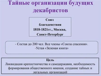 Первое тайное