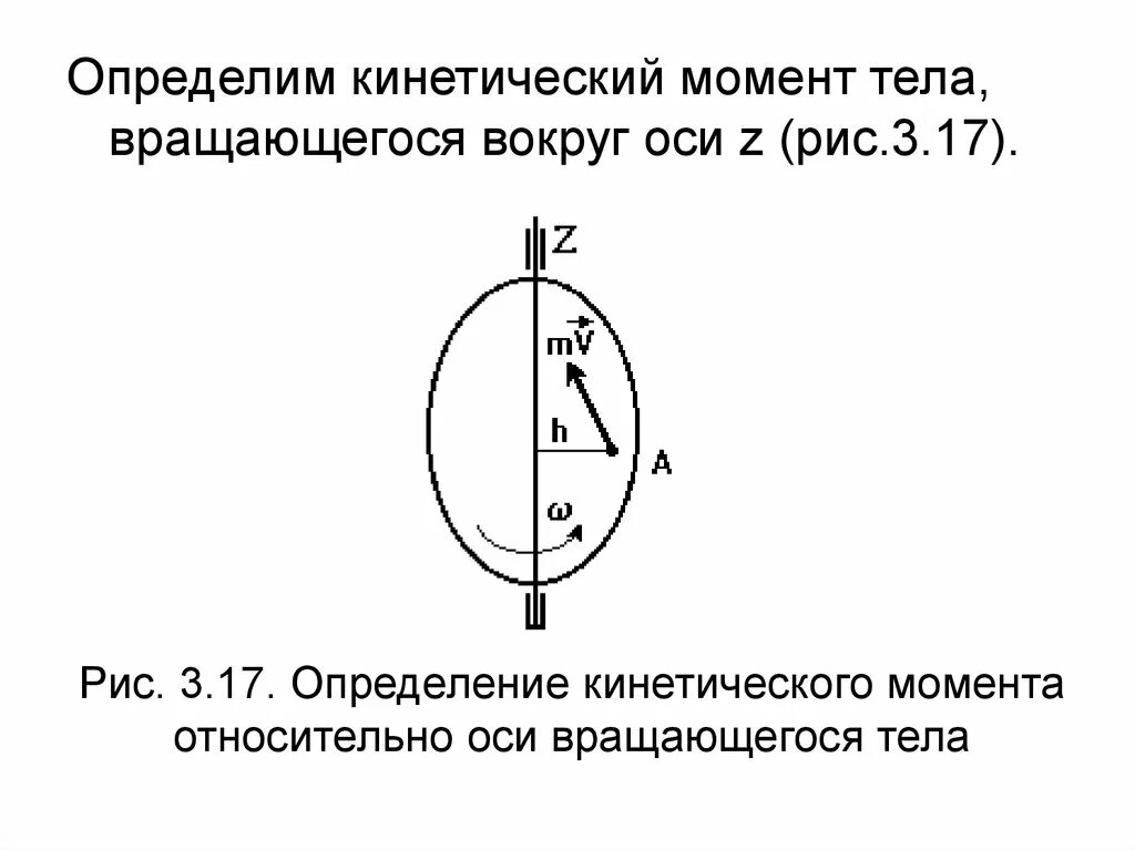 Как изменяется кинетический момент. Кинетический момент материальной системы относительно оси. Кинетический момент твердого тела относительно оси вращения. Кинетический момент механической системы формула. Кинетический момент системы относительно оси вращения.